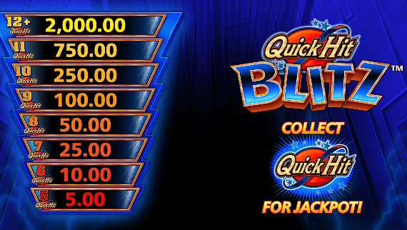 Quick Hits logo