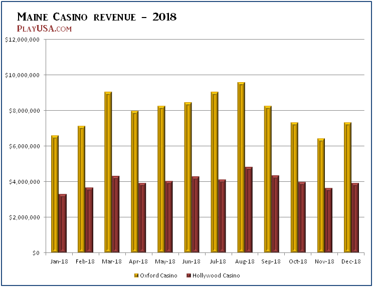 Playusa rewind: las vegas casinos prepare for june 4 reopenings Playusa rewind: las vegas casinos prepare for june 4 reopenings