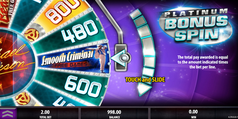 All-star Video Poker - Casino City Times Slot