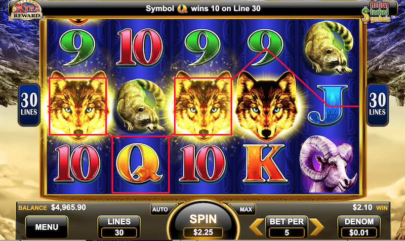 How to Win on Golden Wolves