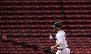 Daily fantasy sports 2020