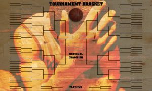 perfect March Madness bracket odds