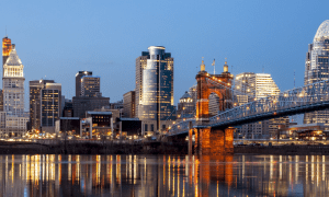 Ohio sports betting applicants run the gamut