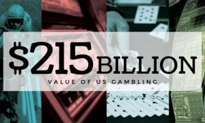 us-gambling-industry-value-playusa-2022