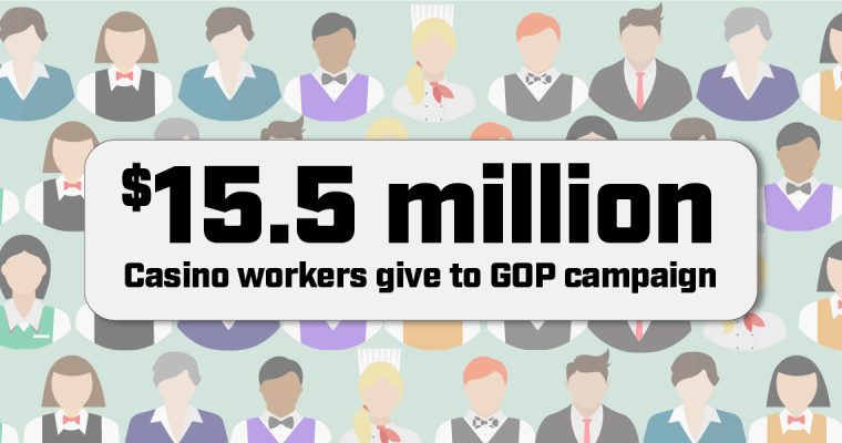 Casino workers gave $15.5 million to GOP campaigns