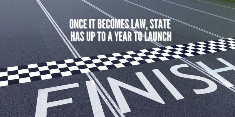 North Carolina sports betting crosses finish line