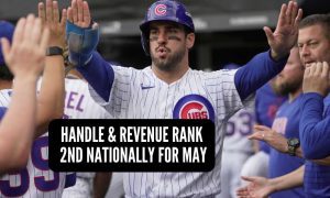 Illinois Sports Gambling Revenue Shows Monthly Improvement In May