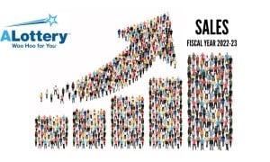Illustration of Upward Trending Graph with Arrow and People Fill and Iowa Lottery logo and FY 2023 Sales