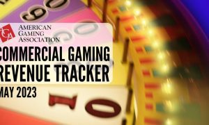 Spinning Wheel Casino Game with American Gaming Association logo and commercial gaming revenue May 2023