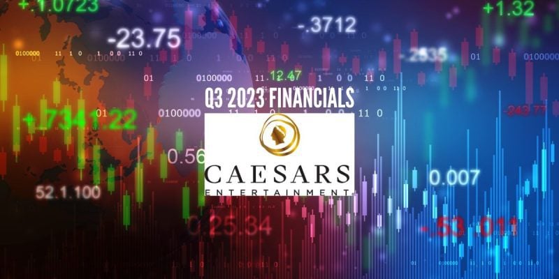 Abstract Financial Graph With Positive Numbers and Caesars Entertainment logo with Q3 2023 financials