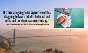 California Sports Betting Initiative
