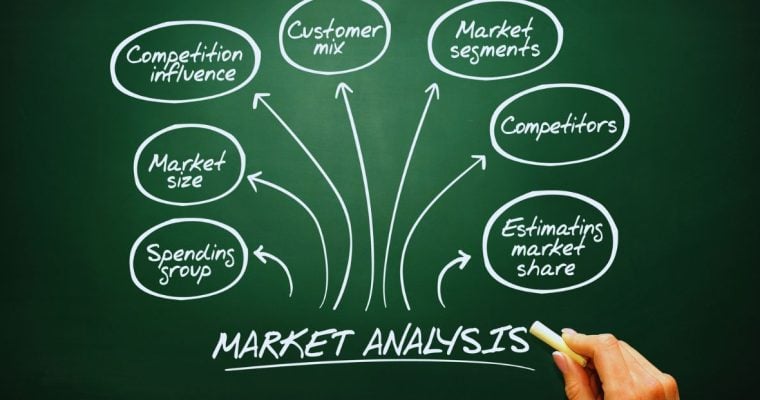 Hand With Chalk Drawing Market Analysis