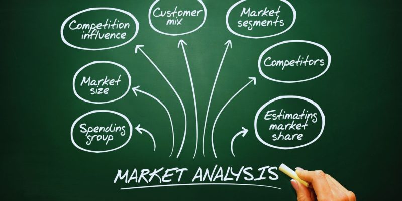Hand With Chalk Drawing Market Analysis