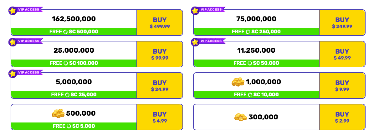 Carnival Citi purchase options
