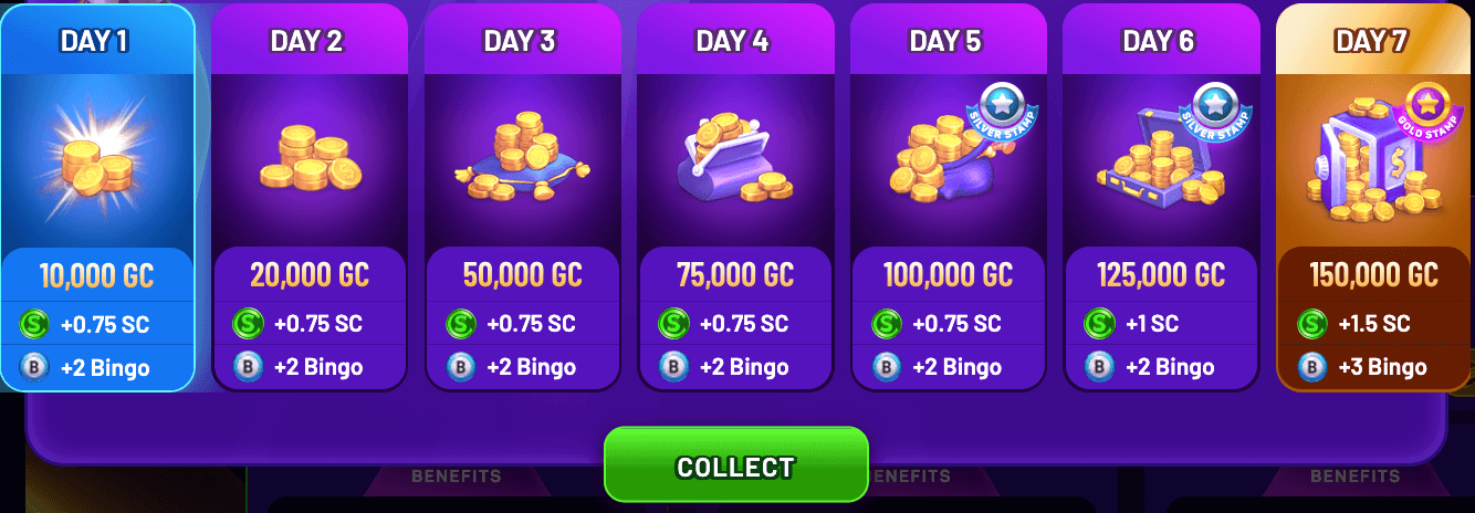 Ding Ding Ding daily reward structure