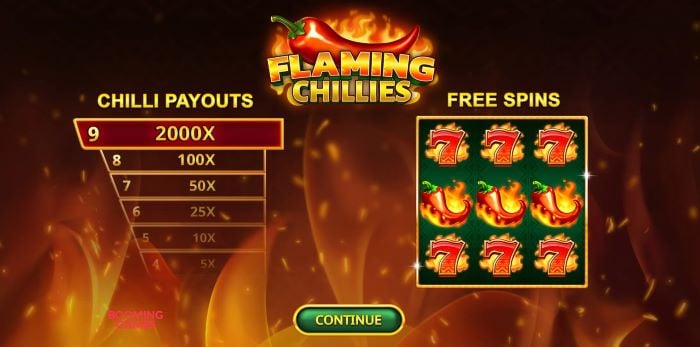 Flaming Chillies slot game