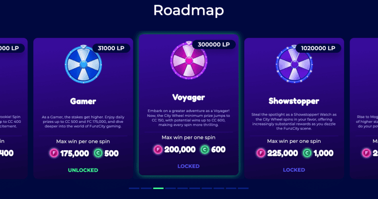 FunzCity VIP program details