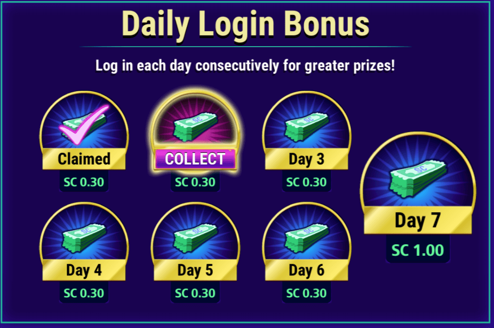 LuckyLand daily bonus structure