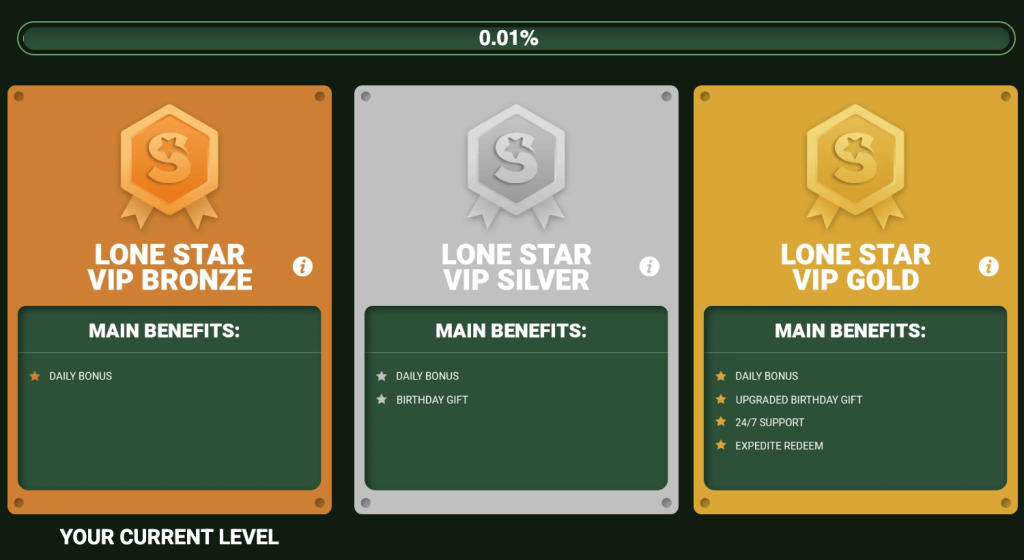 LoneStar Loyalty Casino Tiers
