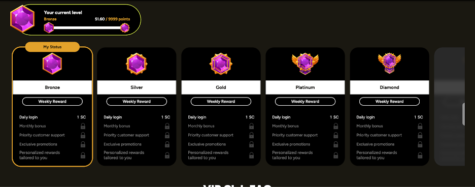 GrandVault VIP program