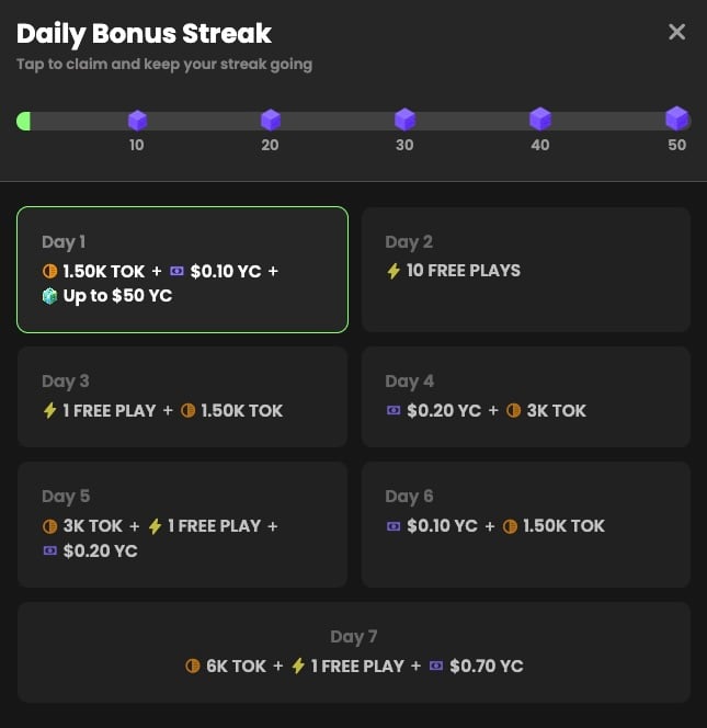 Yotta Casino daily bonus structure