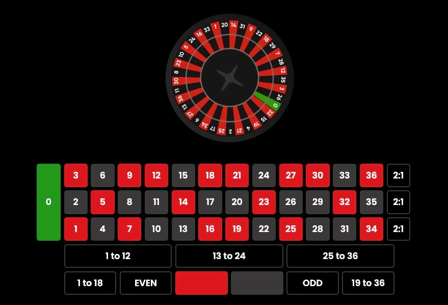 Yotta Casino roulette