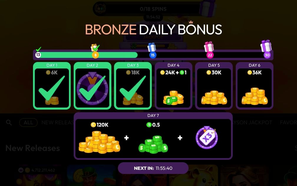 Crown Coins login bonus tiers