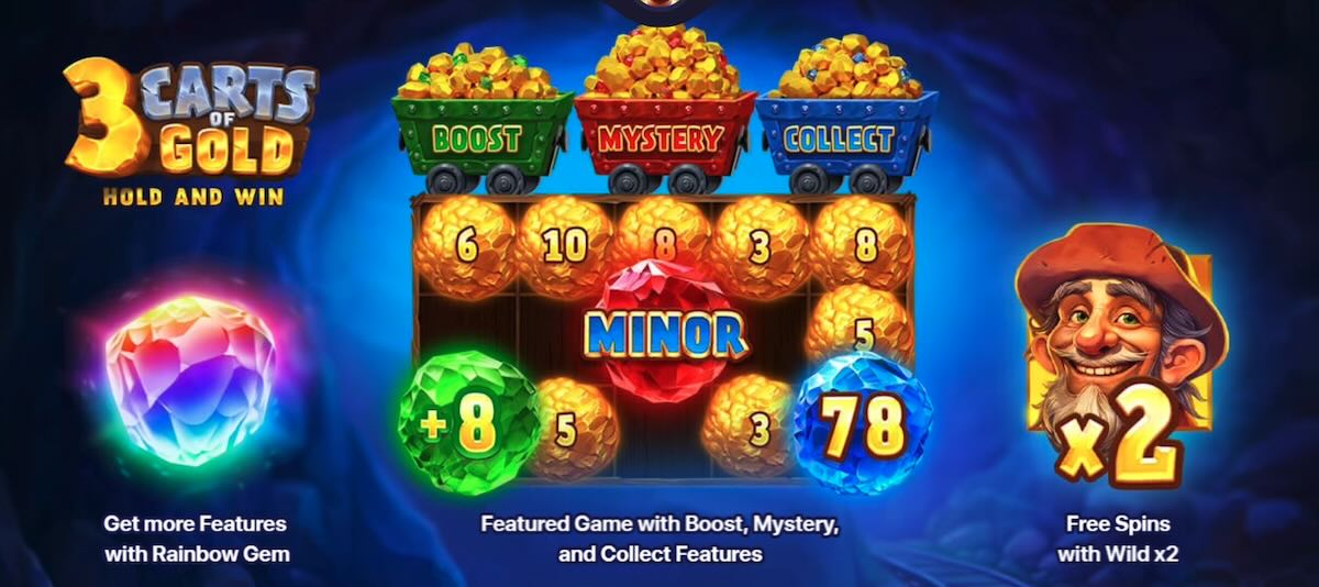 3 carts of gold jackpot on the reels