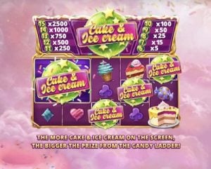 Golden Nugget cake and ice cream slot