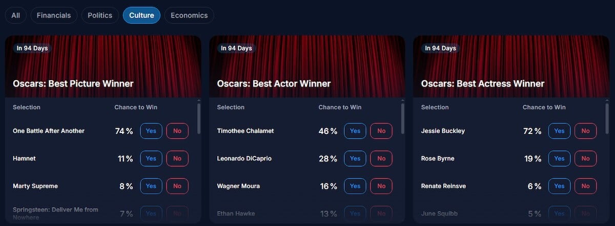 Crypto.com culture markets