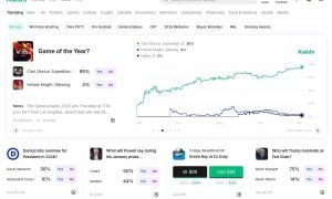 Kalshi main predictions hub