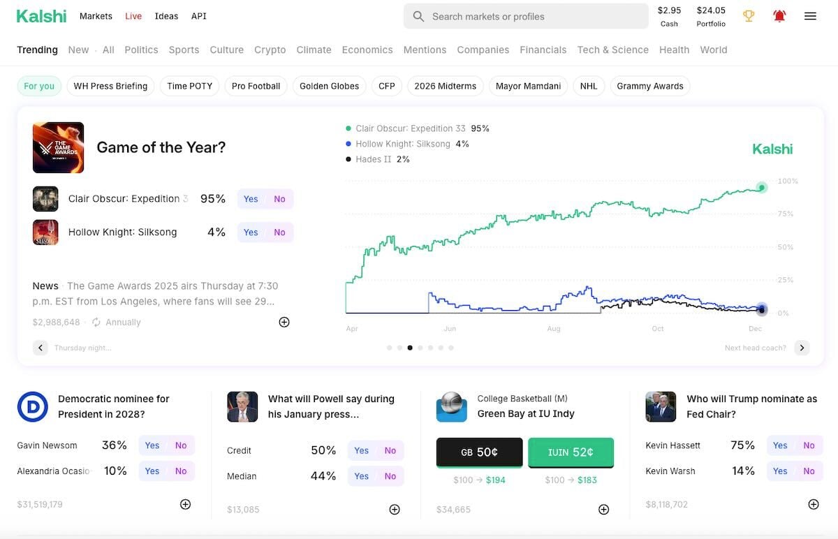 Kalshi main predictions hub