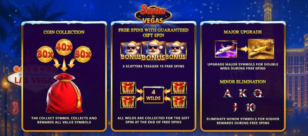 Santa in Vegas paytable