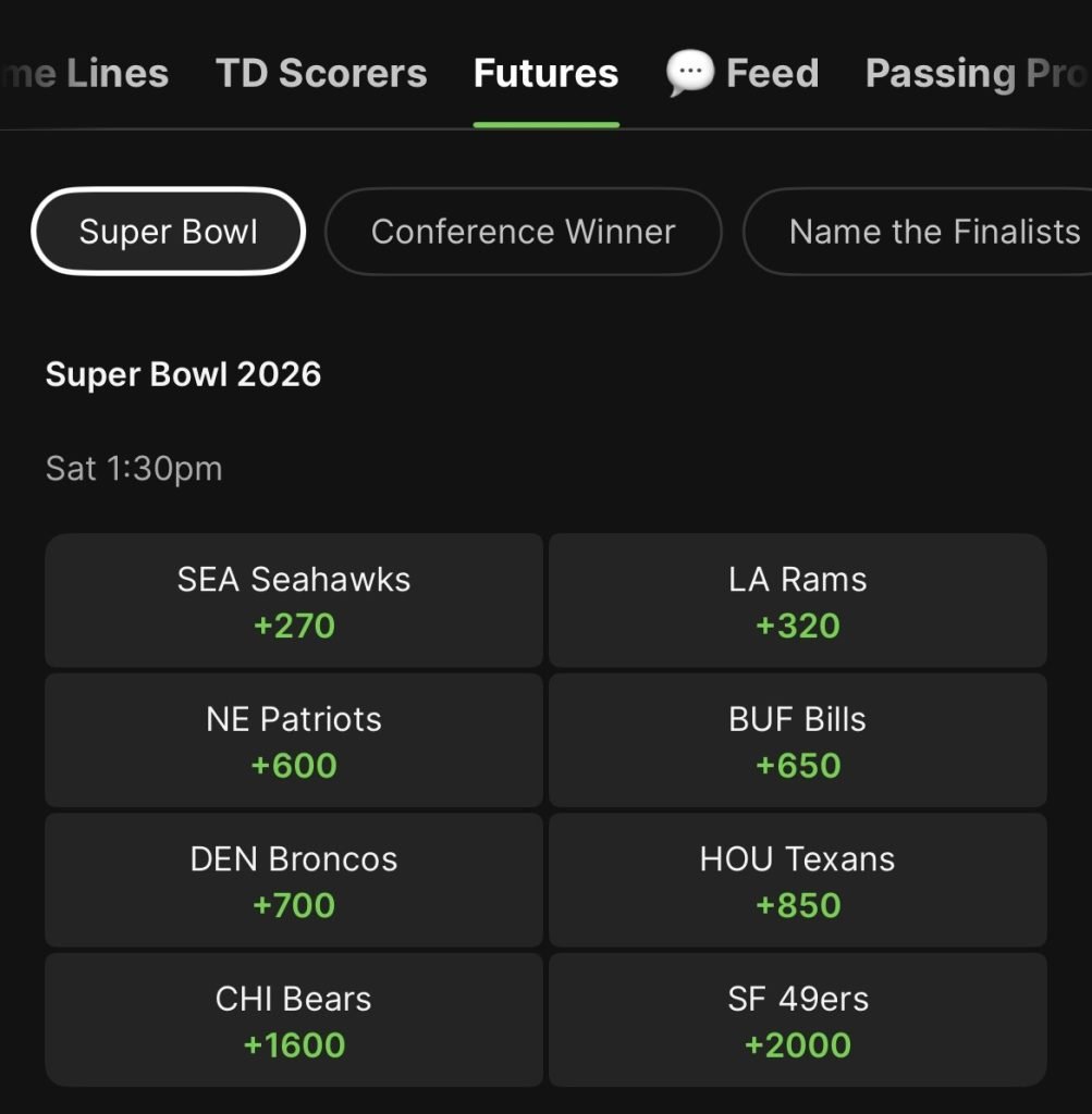 Betting on Super Bowl 2026