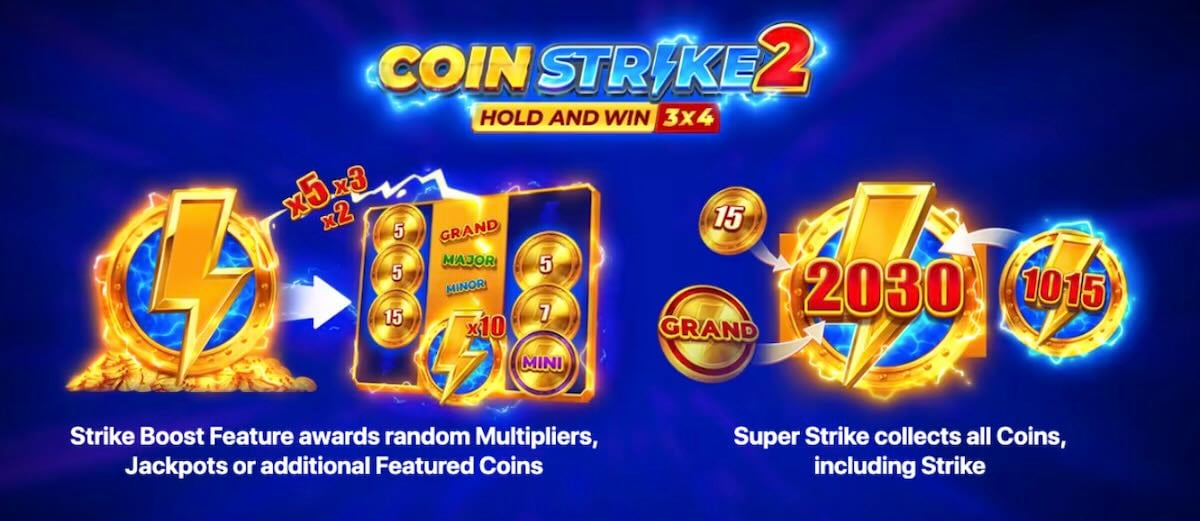 Coin Strike 2 slot rules
