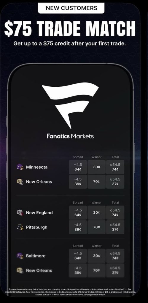 Fanatics Markets $75 sign-up bonus