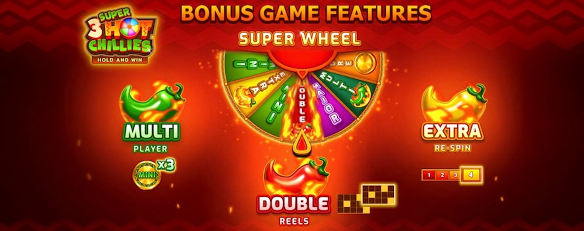3 Super Hot Chillies slot bonus wheel