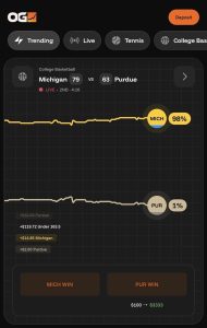 OG app college basketball example