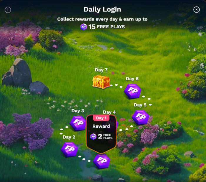 Daily Login Bonus Available at Jackpot Rabbit