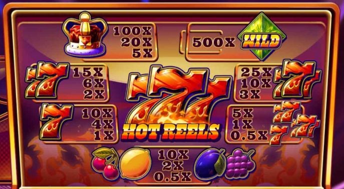 777 Hot Reels slot game
