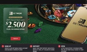 BetMGM Casino exclusive bonus