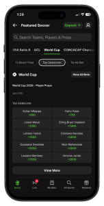 World Top Goal Scorer odds