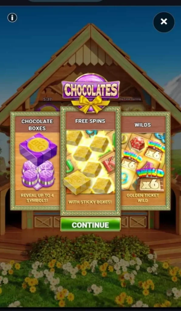 Chocolates Slot Cover