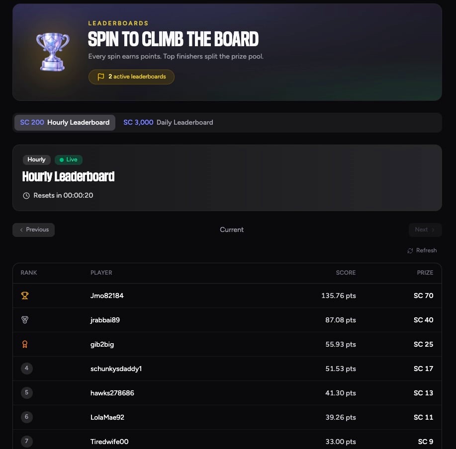 CoinsBack leaderboard slots
