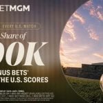 Statue of Liberty with Soccer Ball and BetMGM Logo Image for FIFA World Cup Promo