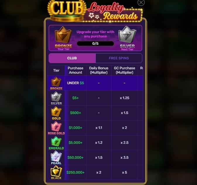 Cider VIP Club