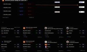 Novig bitcoin price market