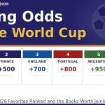 2026 World Cup Favorites Ranked By Tier, Betting Odds & Best Sportsbooks PUSA Image