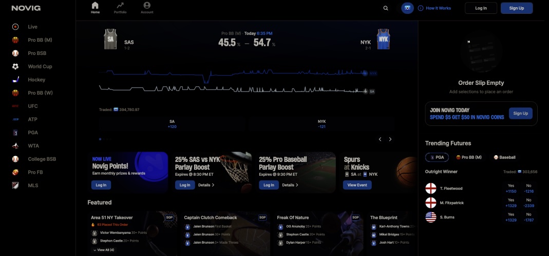 novig nba finals market