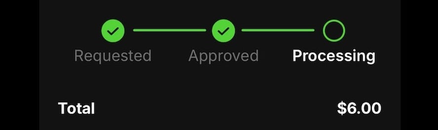 Withdrawal tested. icon